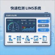 快检实验室信息管理系统lims在疾控中心与环境监测实验室的应用